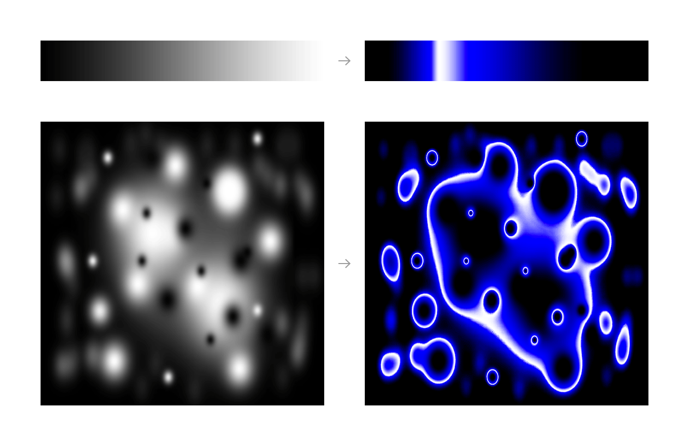 CA Palettes examples