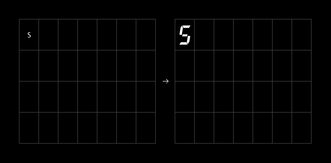 Alfa Zeta flipdigits display - array with characters